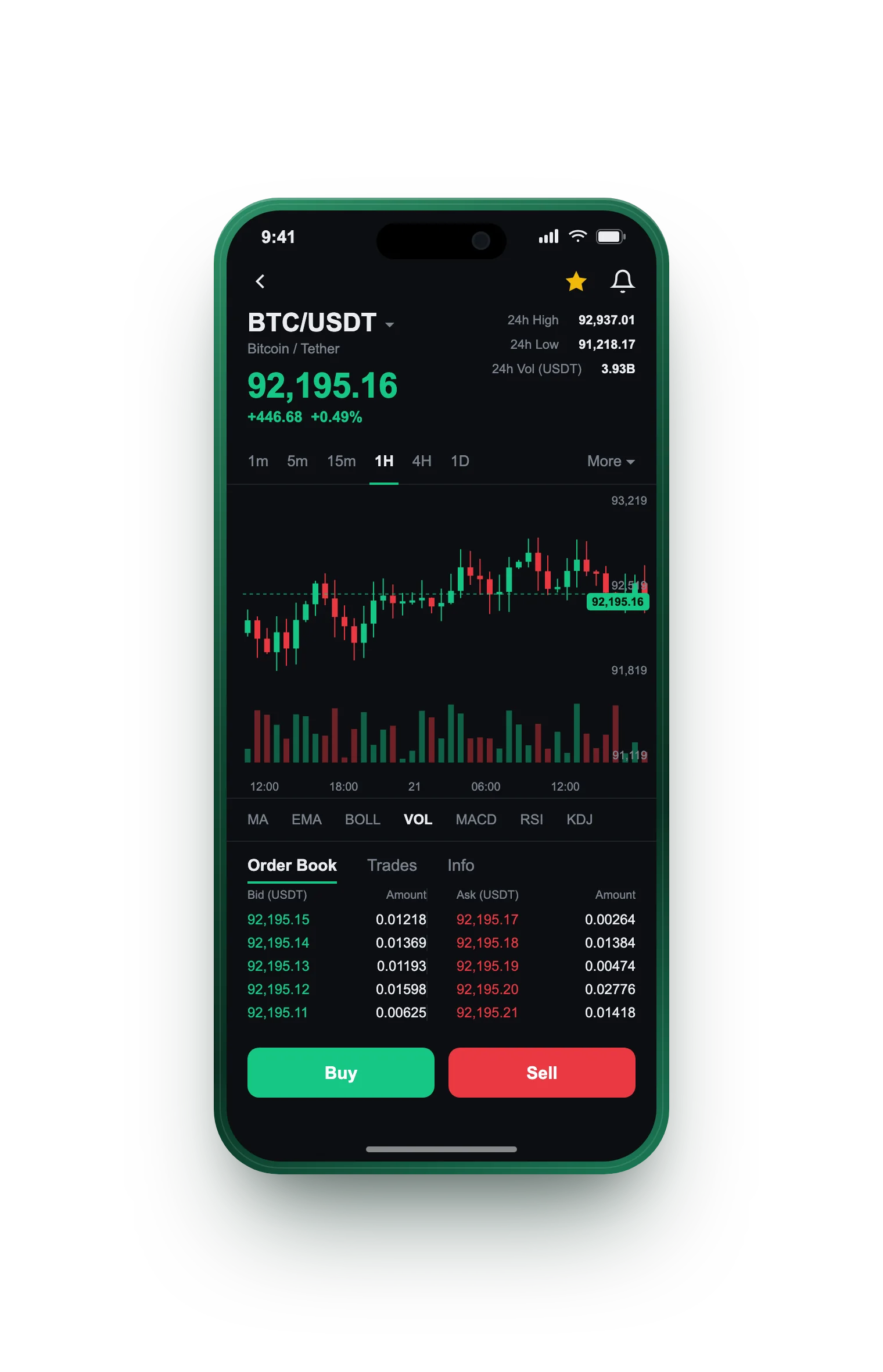 Trocadária — BTC/USDT live candlestick chart, order book and one-tap Buy/Sell on mobile